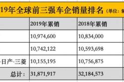 丰田汽车1月全球销量微增，产量下跌