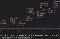 哪吒去了泰国，变成“香饽饽”？