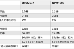 Qorvo®推出采用紧凑型E1B封装的1200V SiC模块