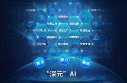 超恩利用第14代英特尔酷睿处理器提升边缘人工智能计算系统