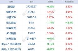 传多位高层被抓，负债超200亿，威马即将走向终结？