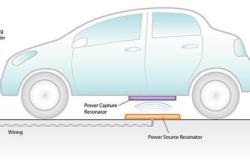 汽车无线充电，还能讲出新故事？