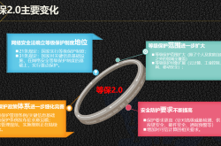 Aspinity推出AML100近零功耗监控解决方案 可用于提升汽车安全