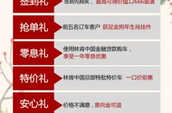 北京车展前夕，价格战开启