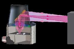 LG Innotek宣布开发出“高性能激光雷达” 可检测到250米外的物体