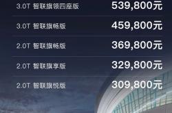 一汽红旗EHS7换电版申报信息公布