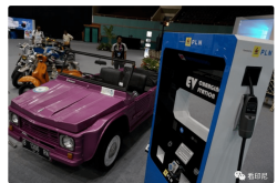 印尼出台电动汽车销售税收优惠政策：2025年底前取消进口税