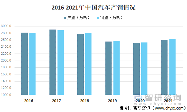 墨西哥成为中国汽车产业链投资新热土：企业竞相进驻，占据约1/4市场