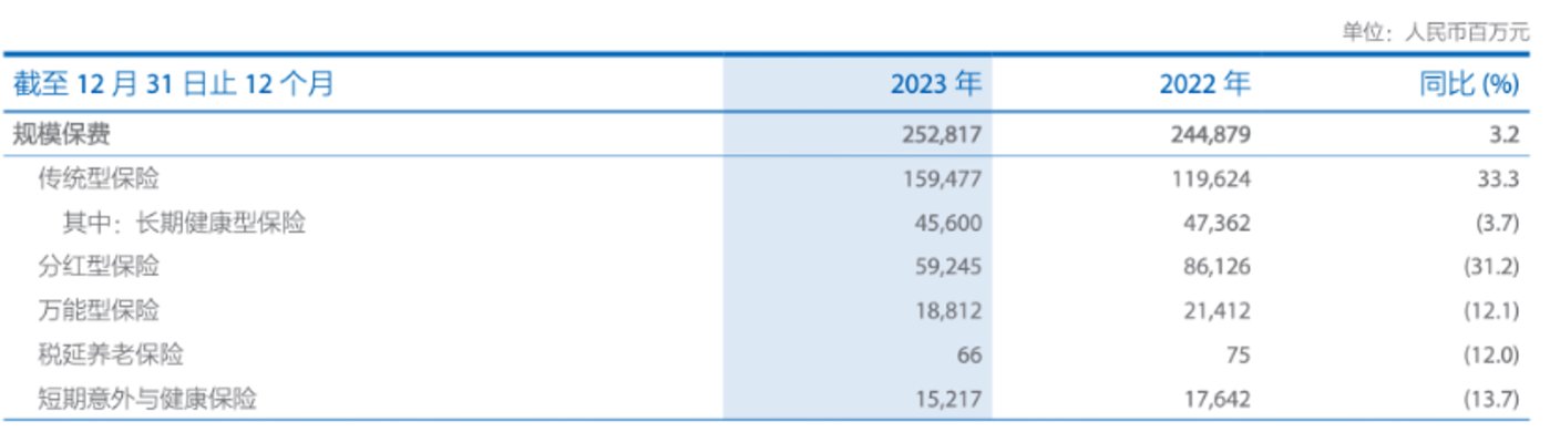 国际车企2023年年报｜大众营收第一，丰田最会赚钱