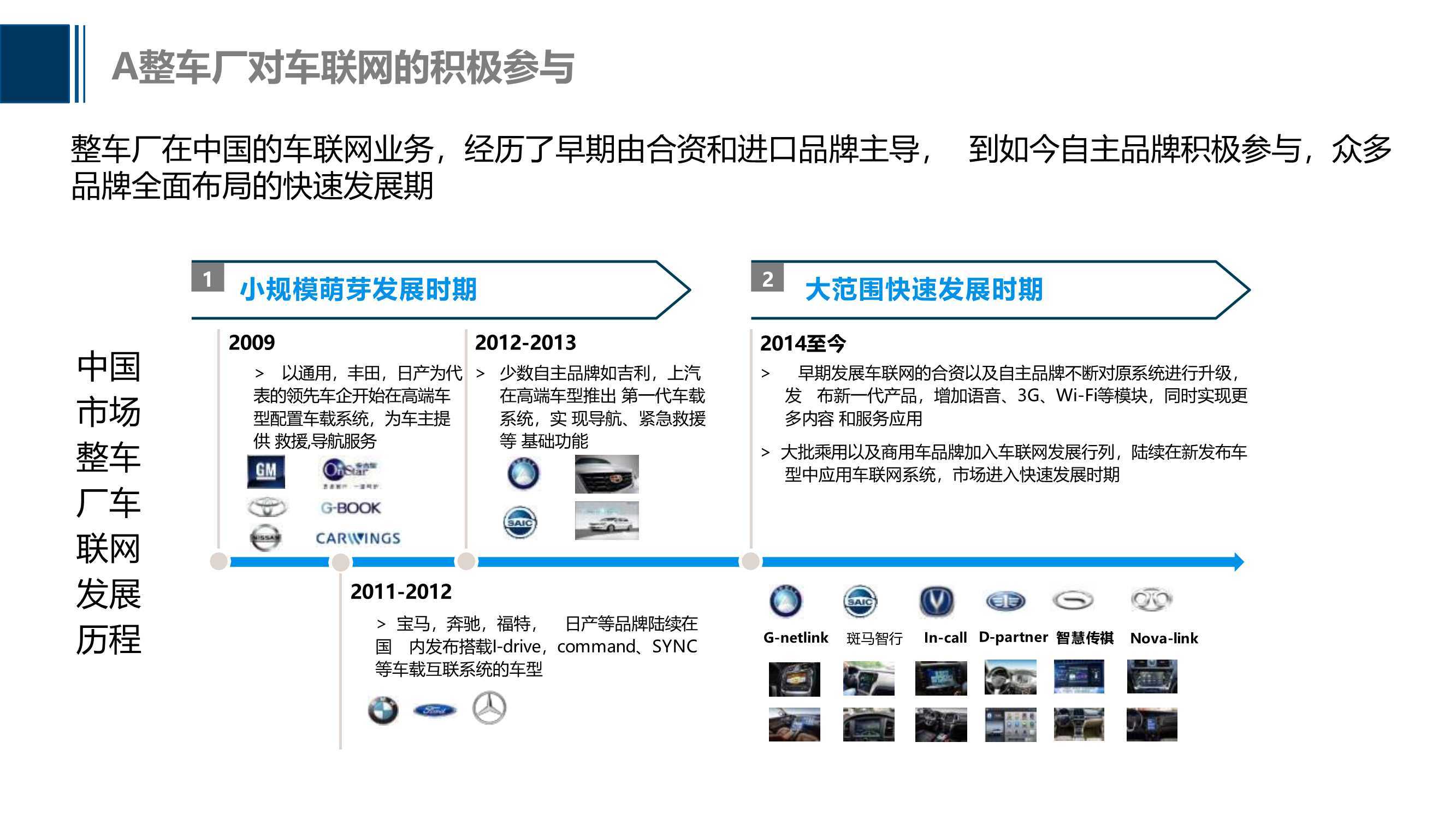 Arteris扩展Armv9架构CPU的汽车解决方案 实现自动驾驶等汽车应用