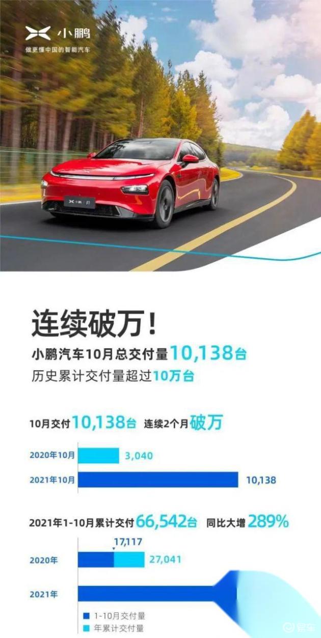 E周看点 | 理想L6 24.98万元起；小米回应“每卖一辆车亏6800元”