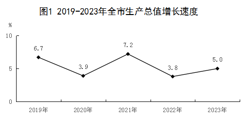 2023广州车展丨经典荣耀归来 MG6 XLINE售价12.38万元